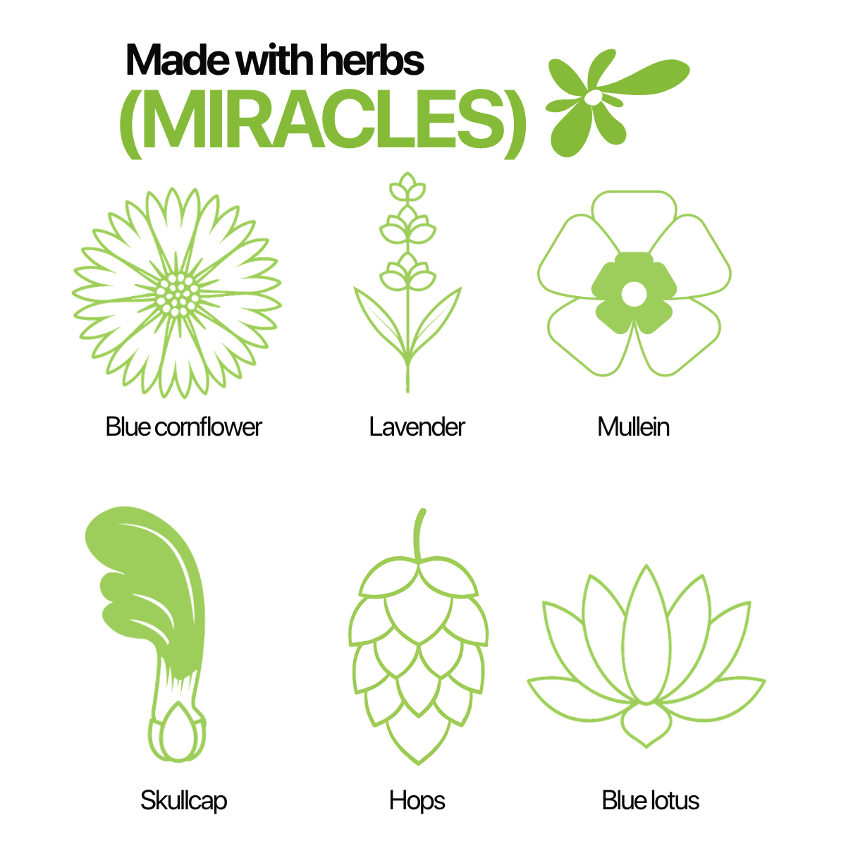 Healing Blends Pack